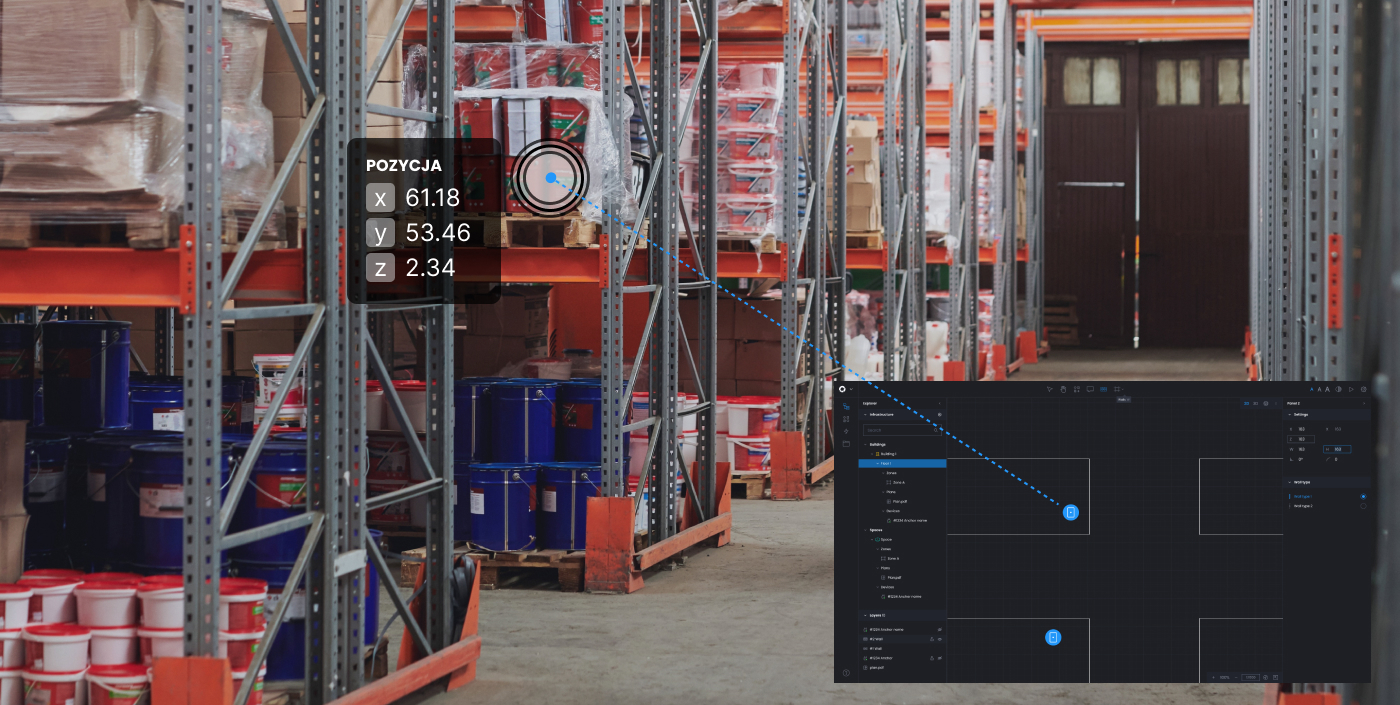 UWB RTLS – In General